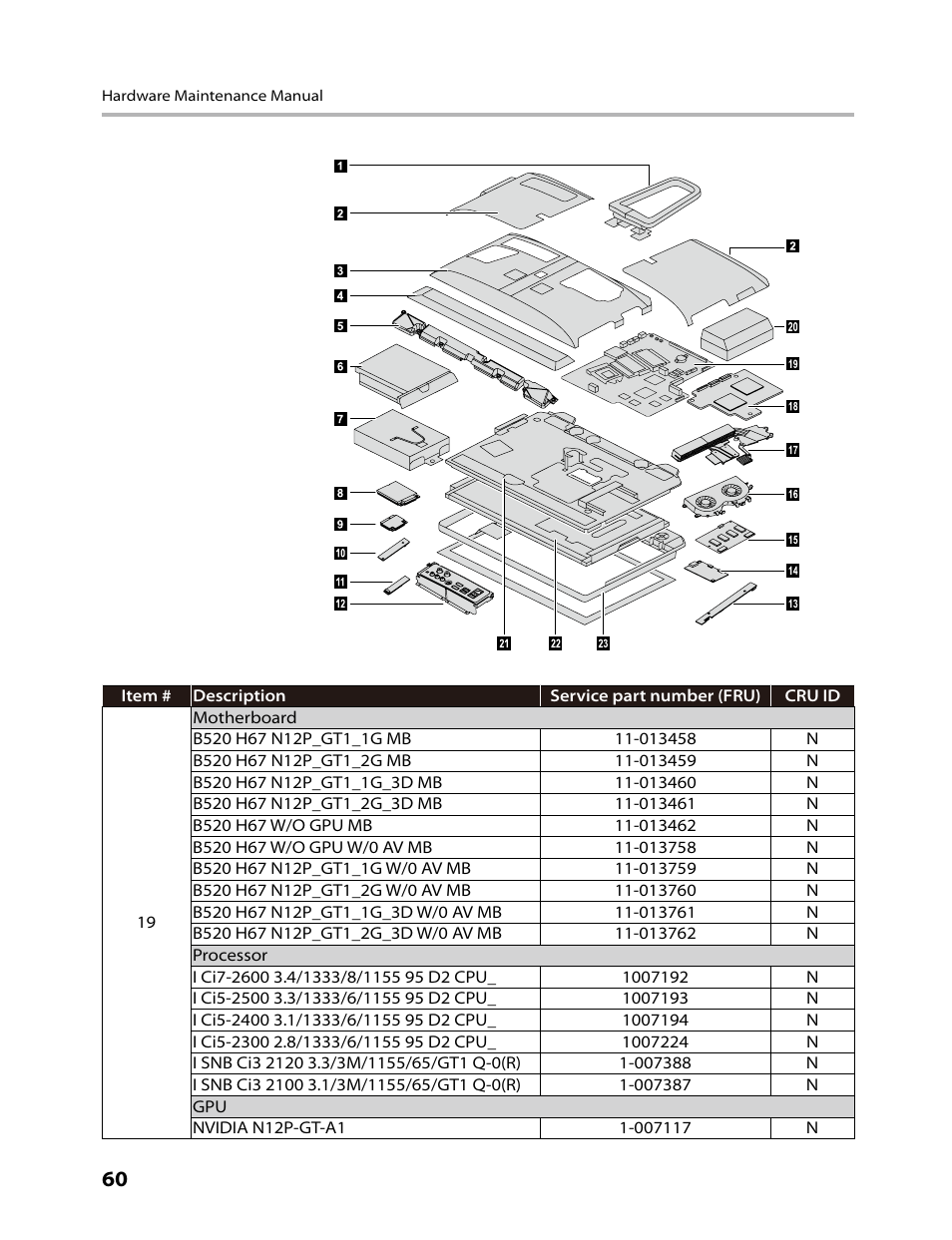 Lenovo IdeaCentre B520 User Manual | Page 62 / 73