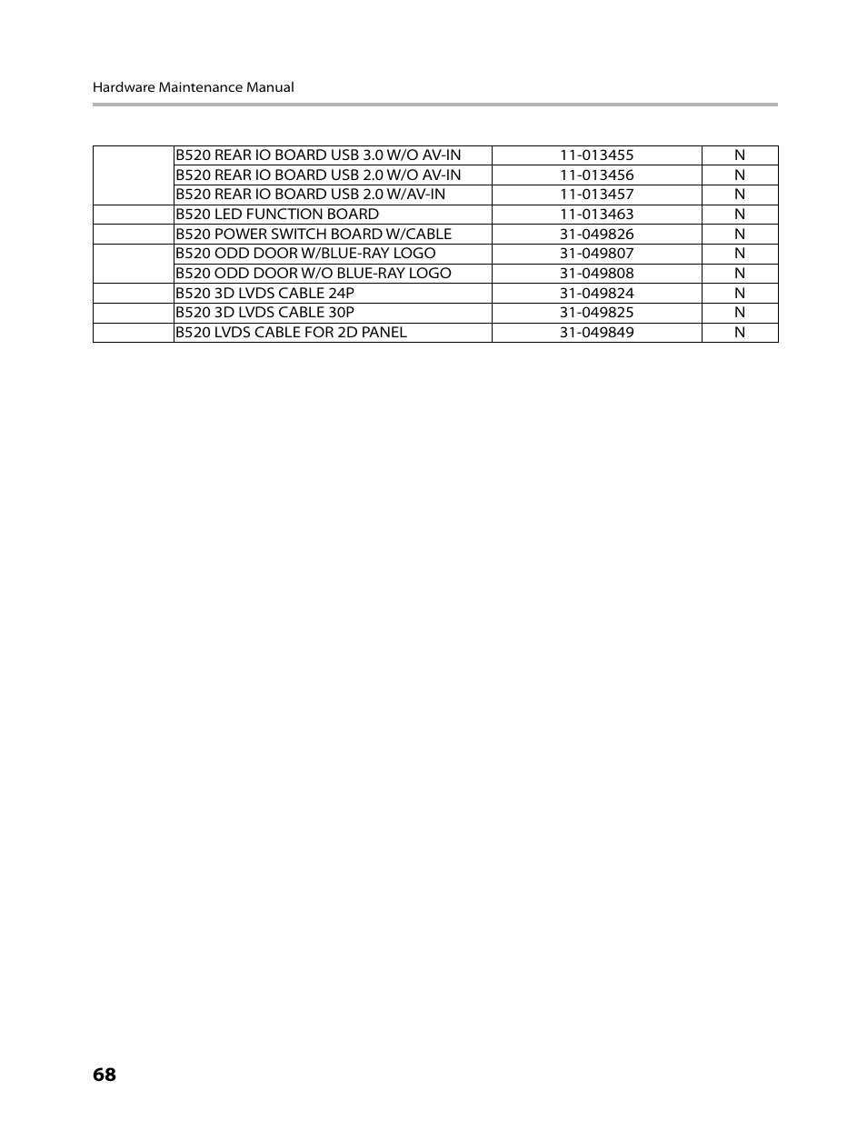 Lenovo IdeaCentre B520 User Manual | Page 70 / 73