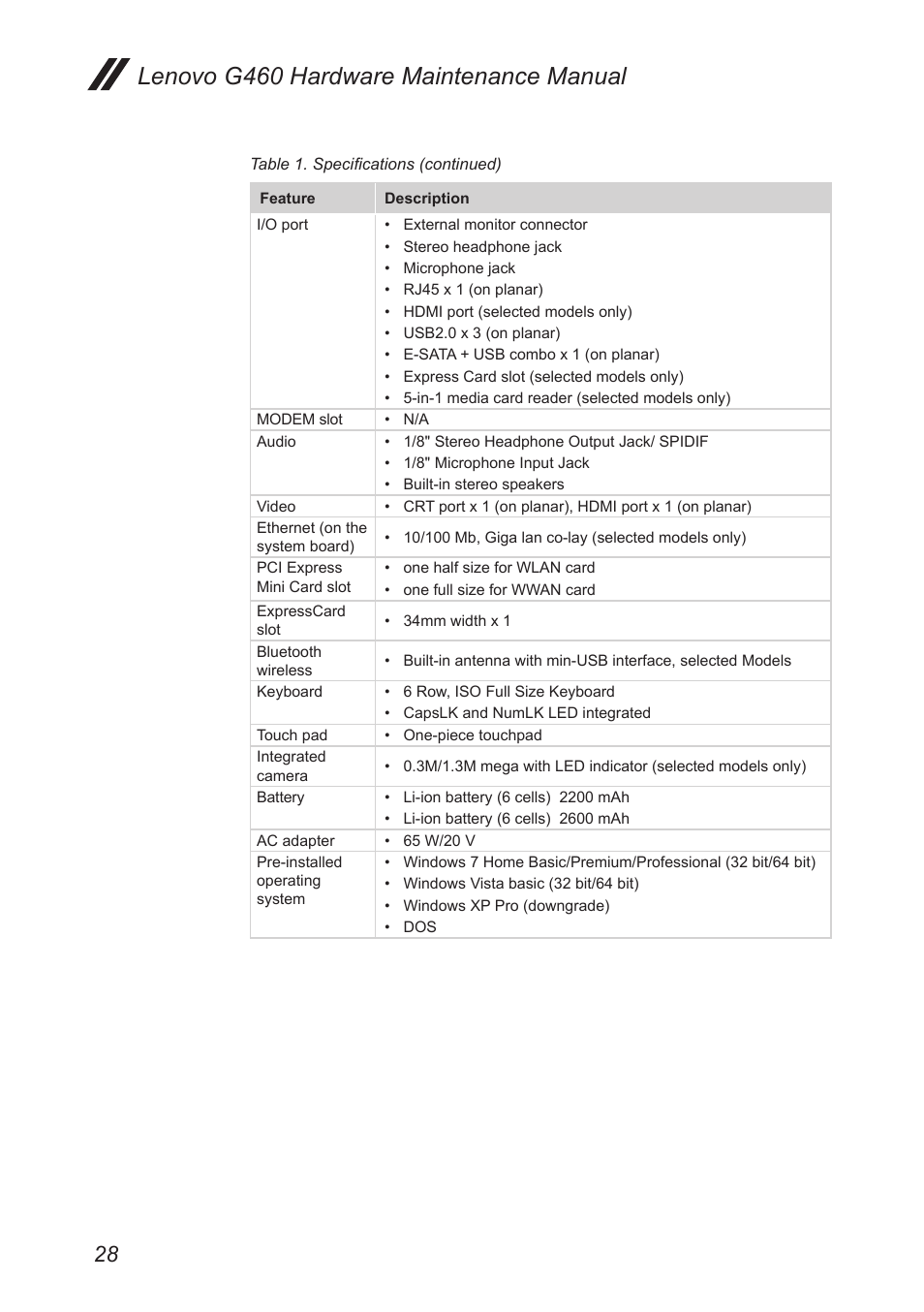 Lenovo g460 hardware maintenance manual | Lenovo G460 Notebook User Manual | Page 32 / 91