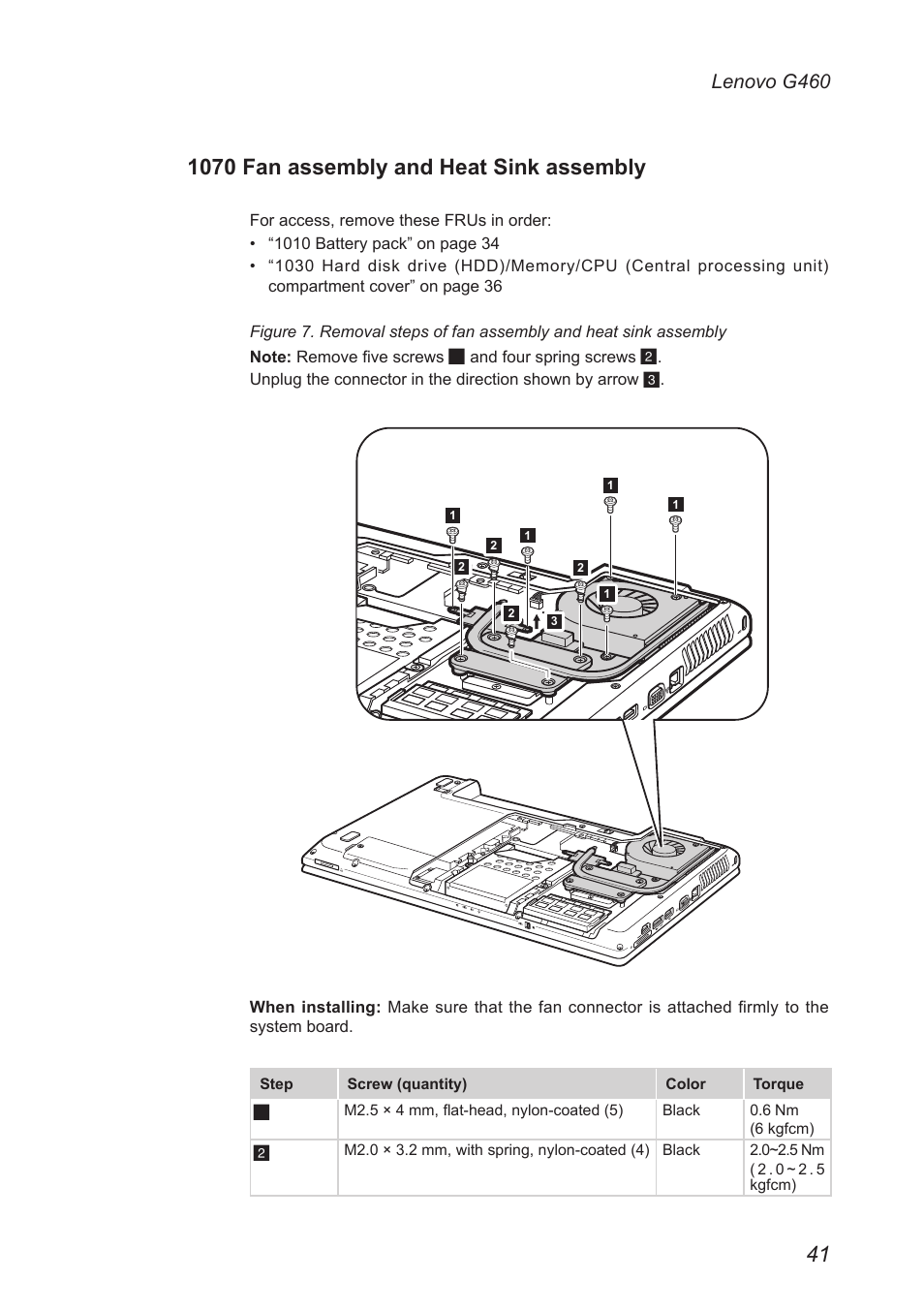 1070 fan assembly and heat sink assembly, Lenovo g460 | Lenovo G460 Notebook User Manual | Page 45 / 91
