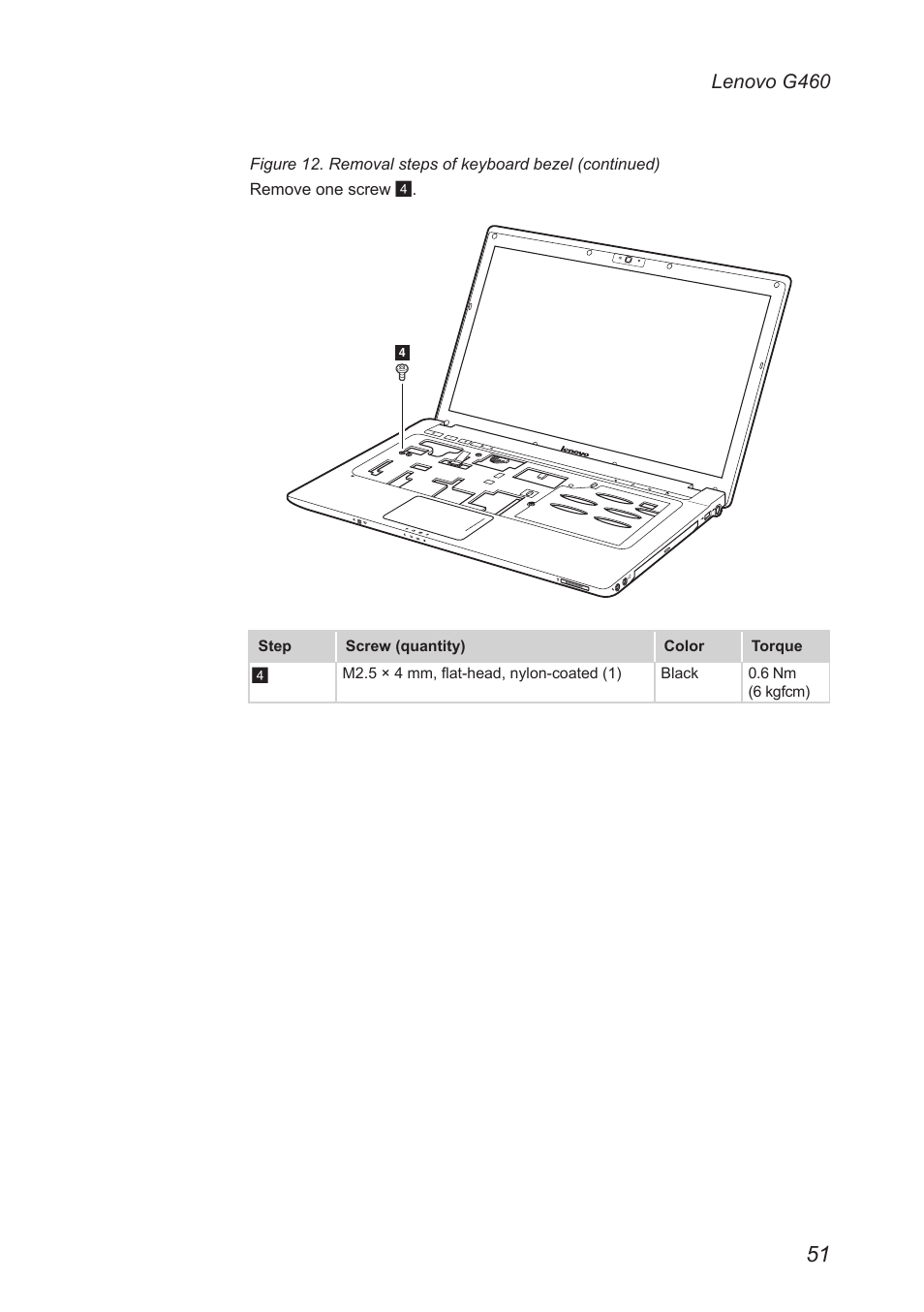 Lenovo g460 | Lenovo G460 Notebook User Manual | Page 55 / 91