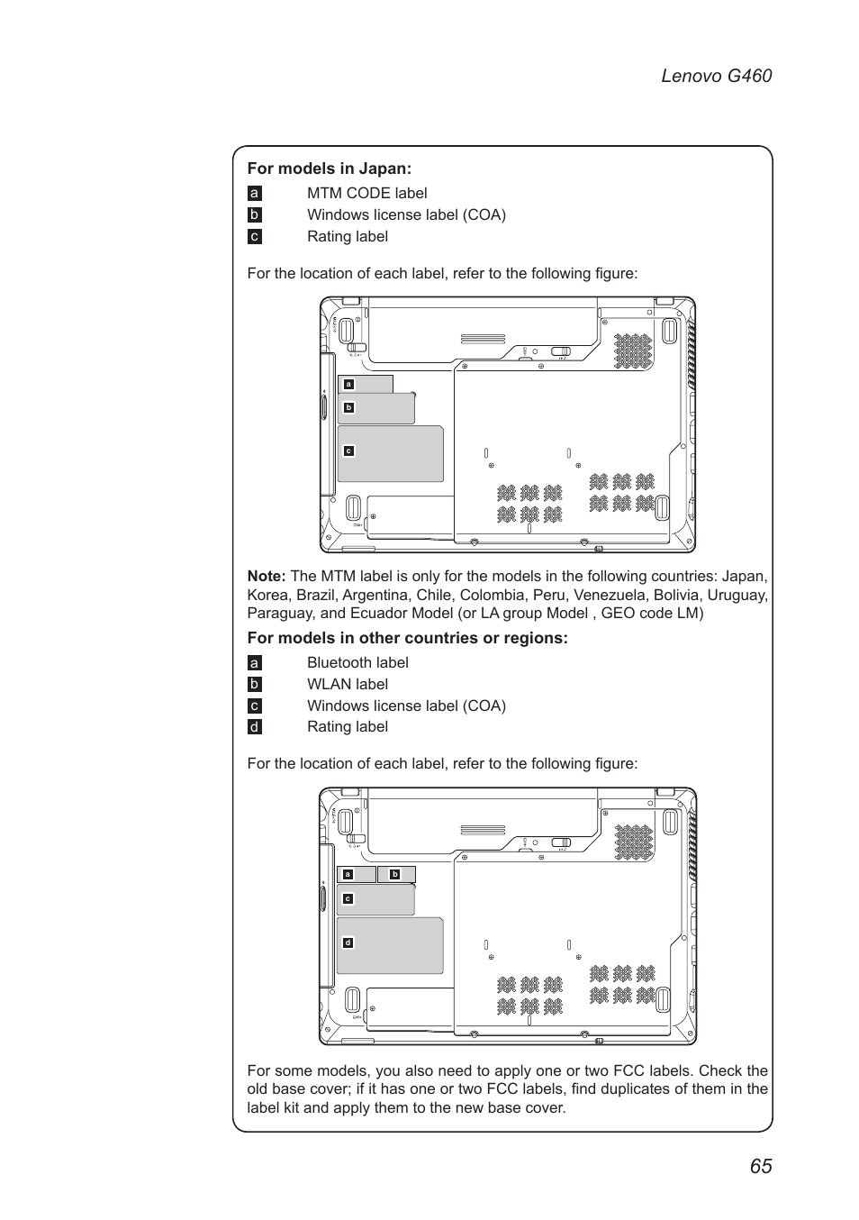 Lenovo g460 | Lenovo G460 Notebook User Manual | Page 69 / 91