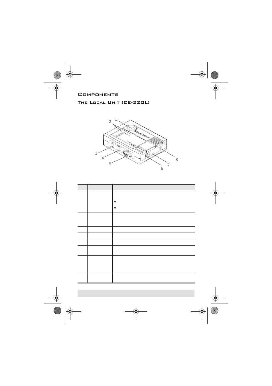 Components, The local unit (ce-220l), Front view | ATEN CE-220L User Manual | Page 6 / 14