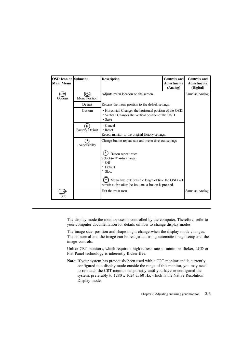 Selecting a supported display mode | Lenovo ThinkVision LT1712p Monitor User Manual | Page 18 / 39