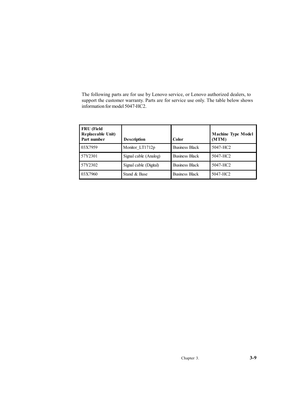 Service parts | Lenovo ThinkVision LT1712p Monitor User Manual | Page 30 / 39