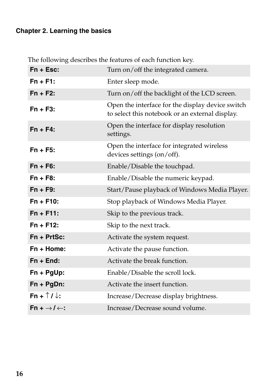 Lenovo IdeaPad Z360 User Manual | Page 20 / 68