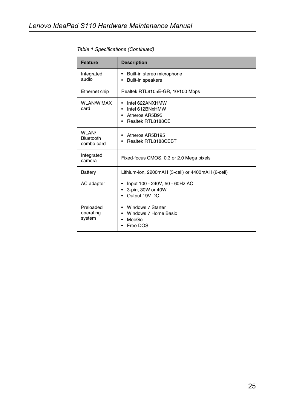 Lenovo IdeaPad S110 User Manual | Page 29 / 86