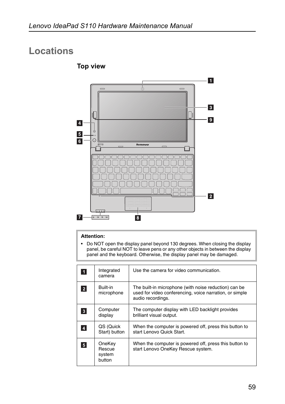 Locations, Top view | Lenovo IdeaPad S110 User Manual | Page 63 / 86