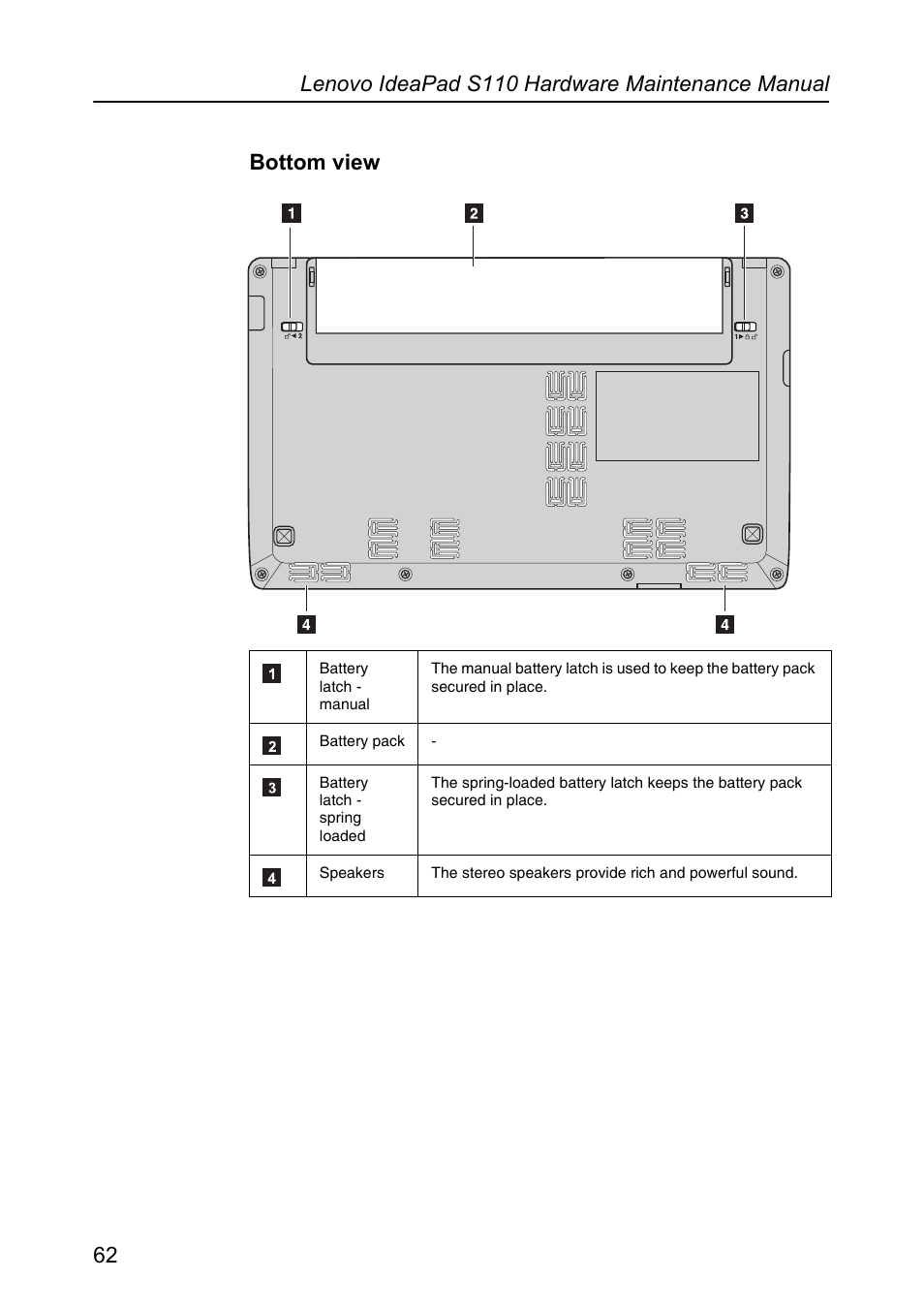 Bottom view | Lenovo IdeaPad S110 User Manual | Page 66 / 86