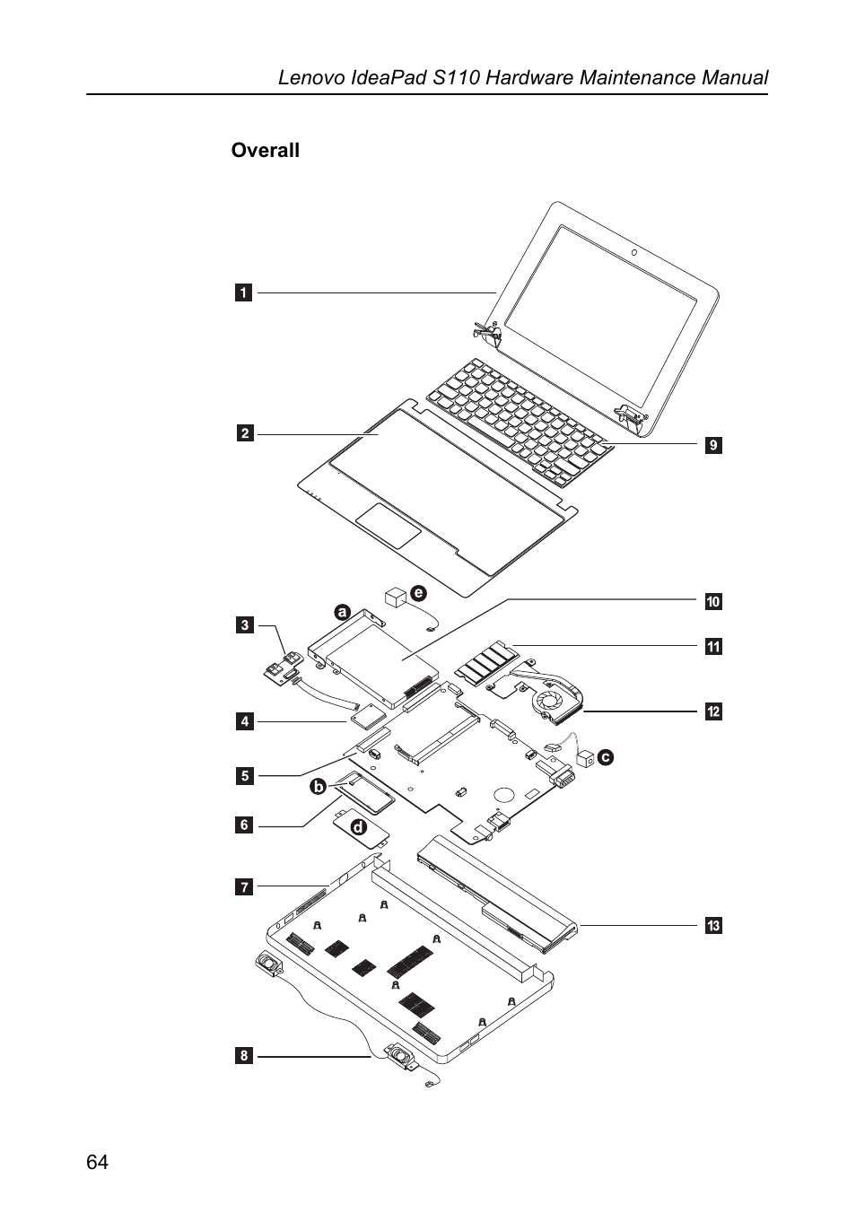 Overall | Lenovo IdeaPad S110 User Manual | Page 68 / 86