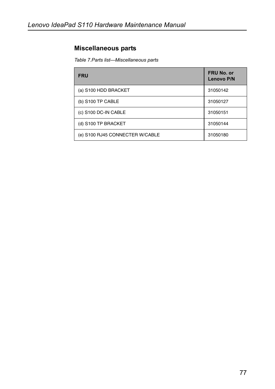 Miscellaneous parts | Lenovo IdeaPad S110 User Manual | Page 81 / 86