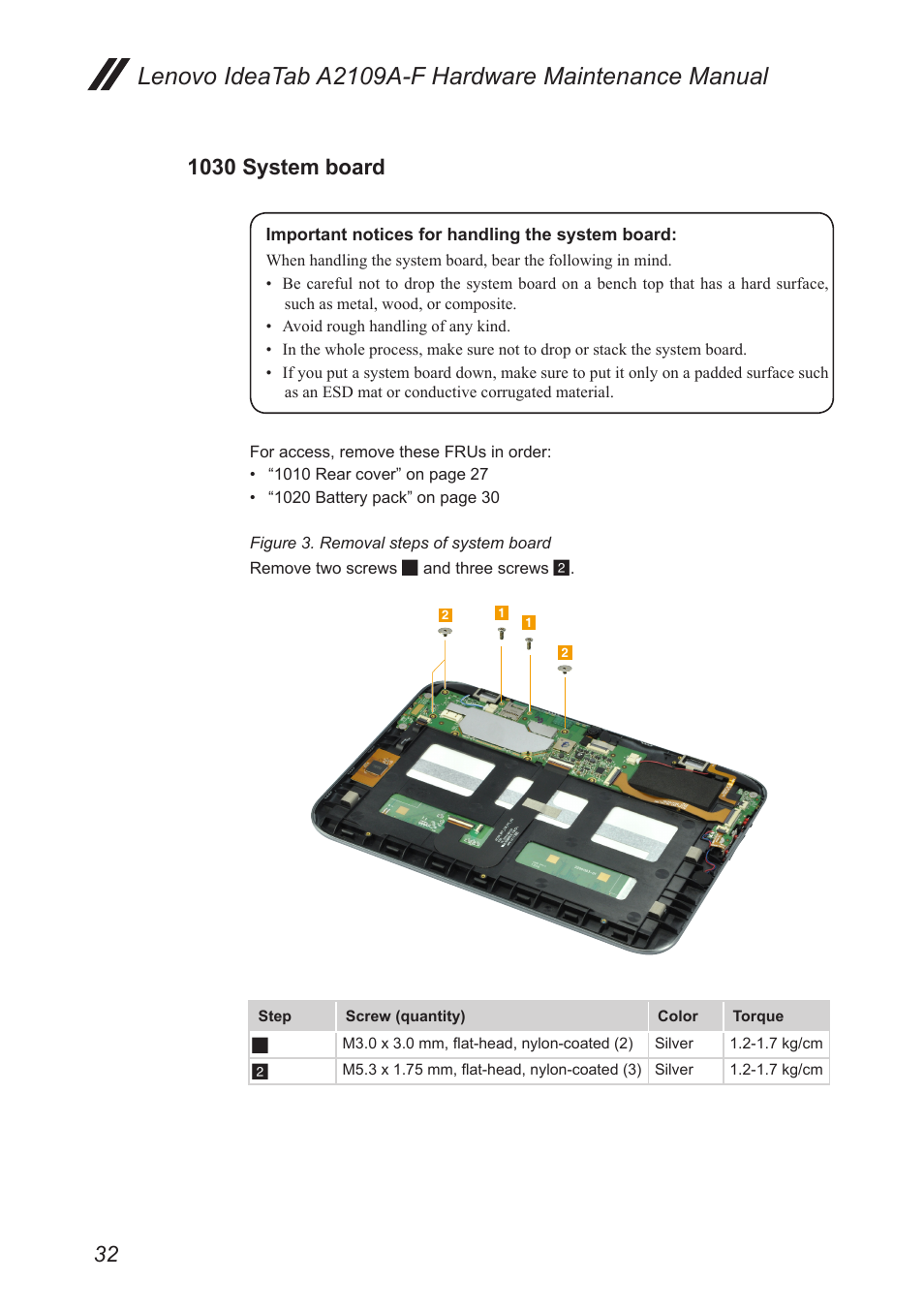 1030 system board | Lenovo A2109 Tablet User Manual | Page 36 / 57