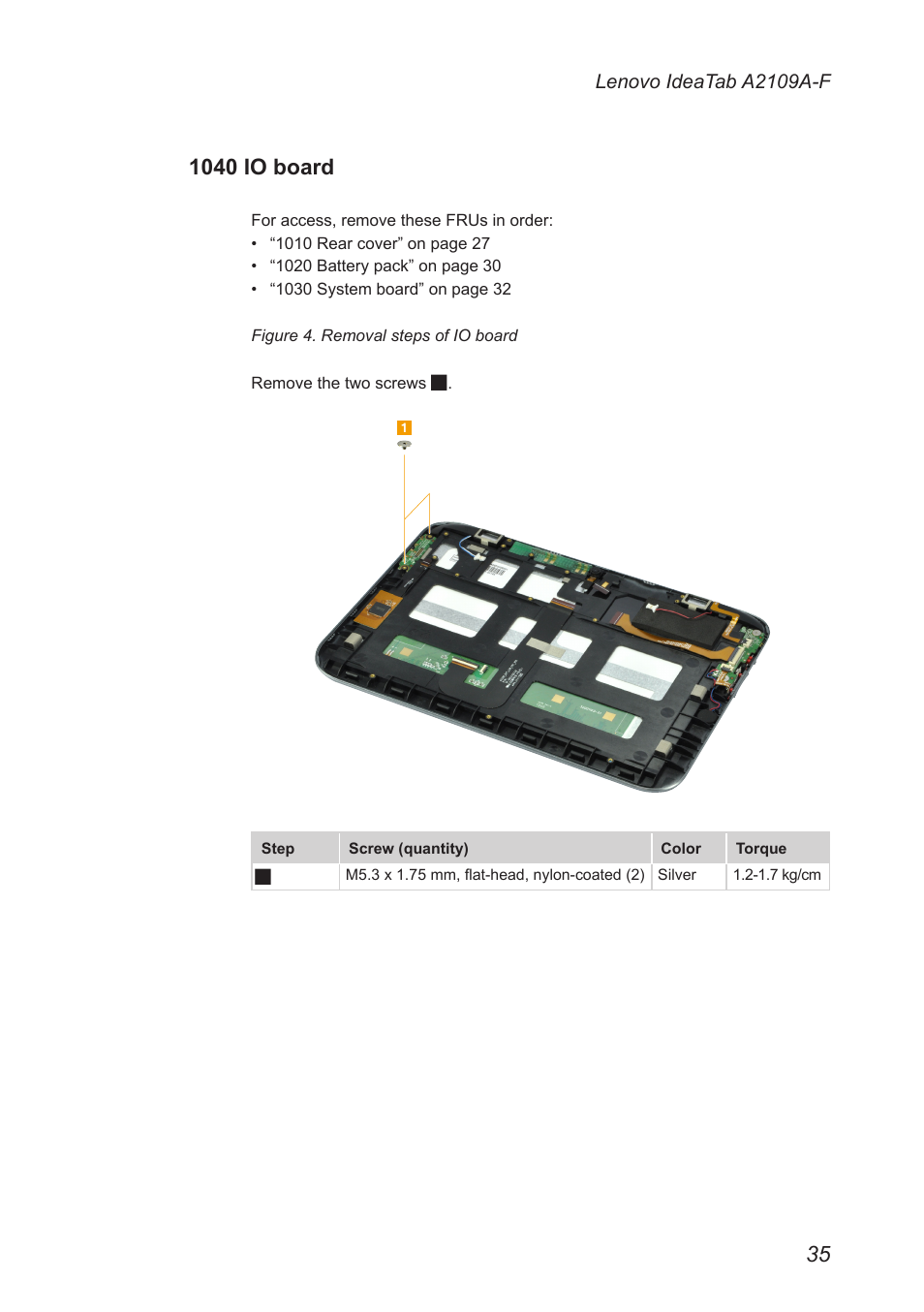 1040 io board | Lenovo A2109 Tablet User Manual | Page 39 / 57