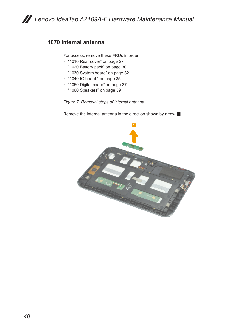 1070 internal antenna | Lenovo A2109 Tablet User Manual | Page 44 / 57