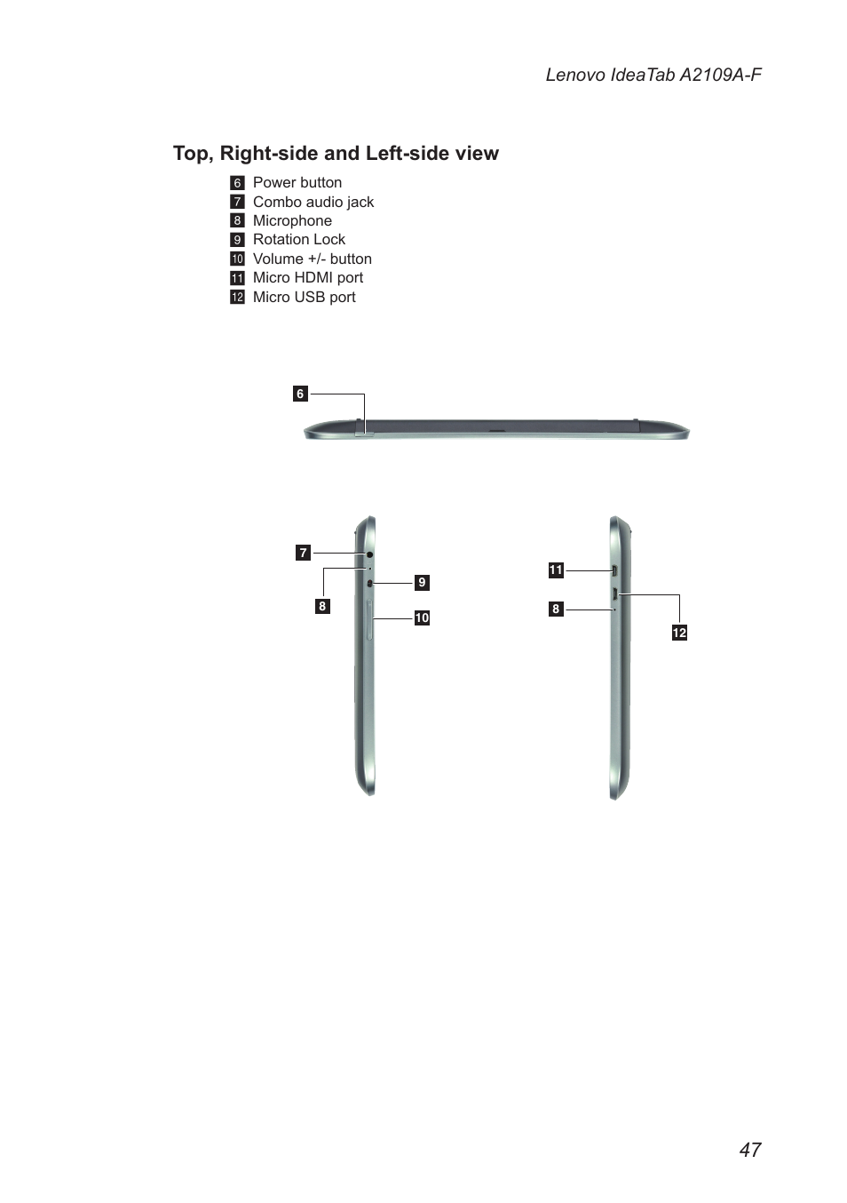 Top, right-side and left-side view | Lenovo A2109 Tablet User Manual | Page 51 / 57