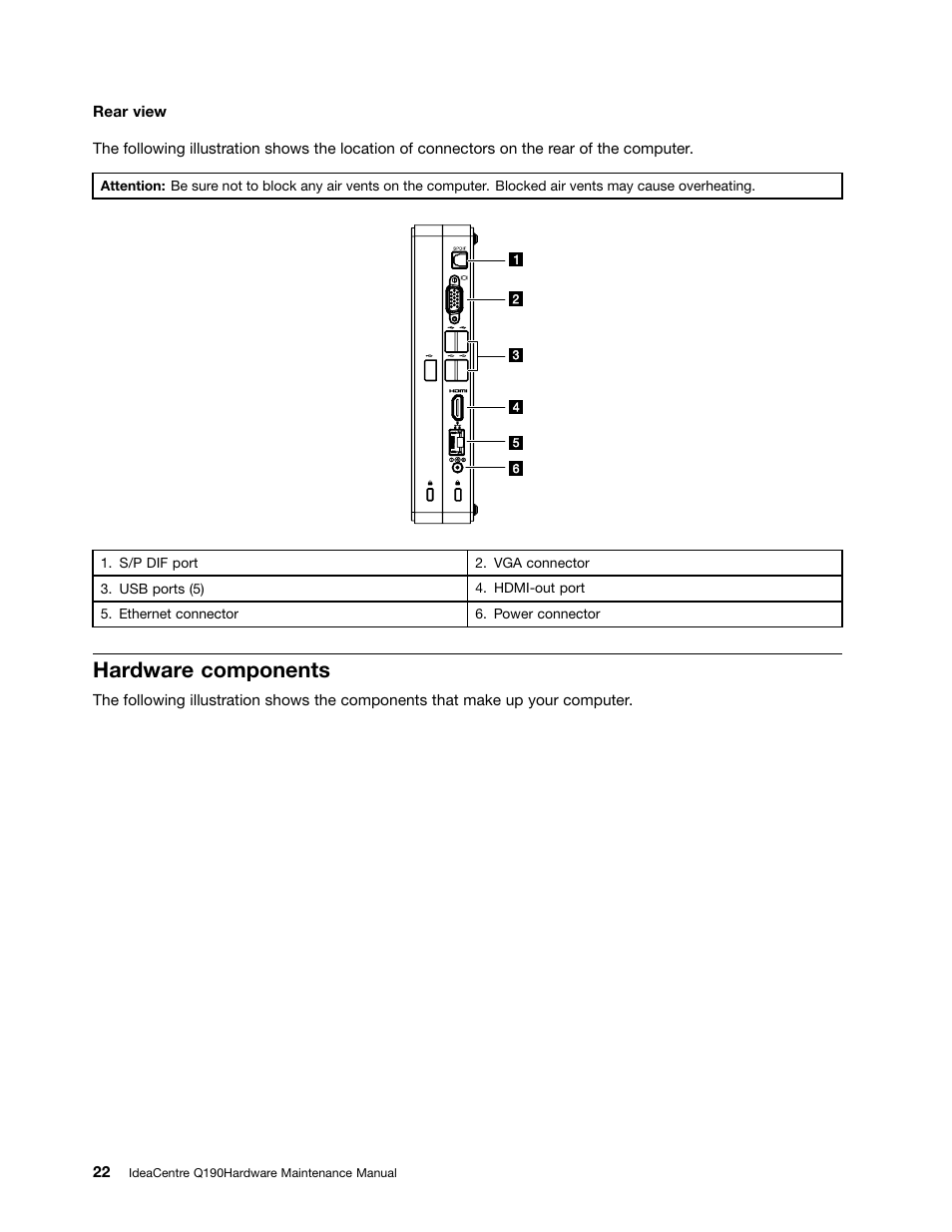 Hardware components | Lenovo IdeaCentre Q190 Desktop User Manual | Page 28 / 49