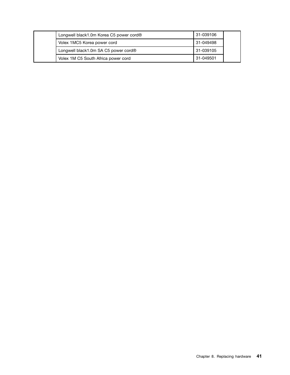 Lenovo IdeaCentre Q190 Desktop User Manual | Page 47 / 49