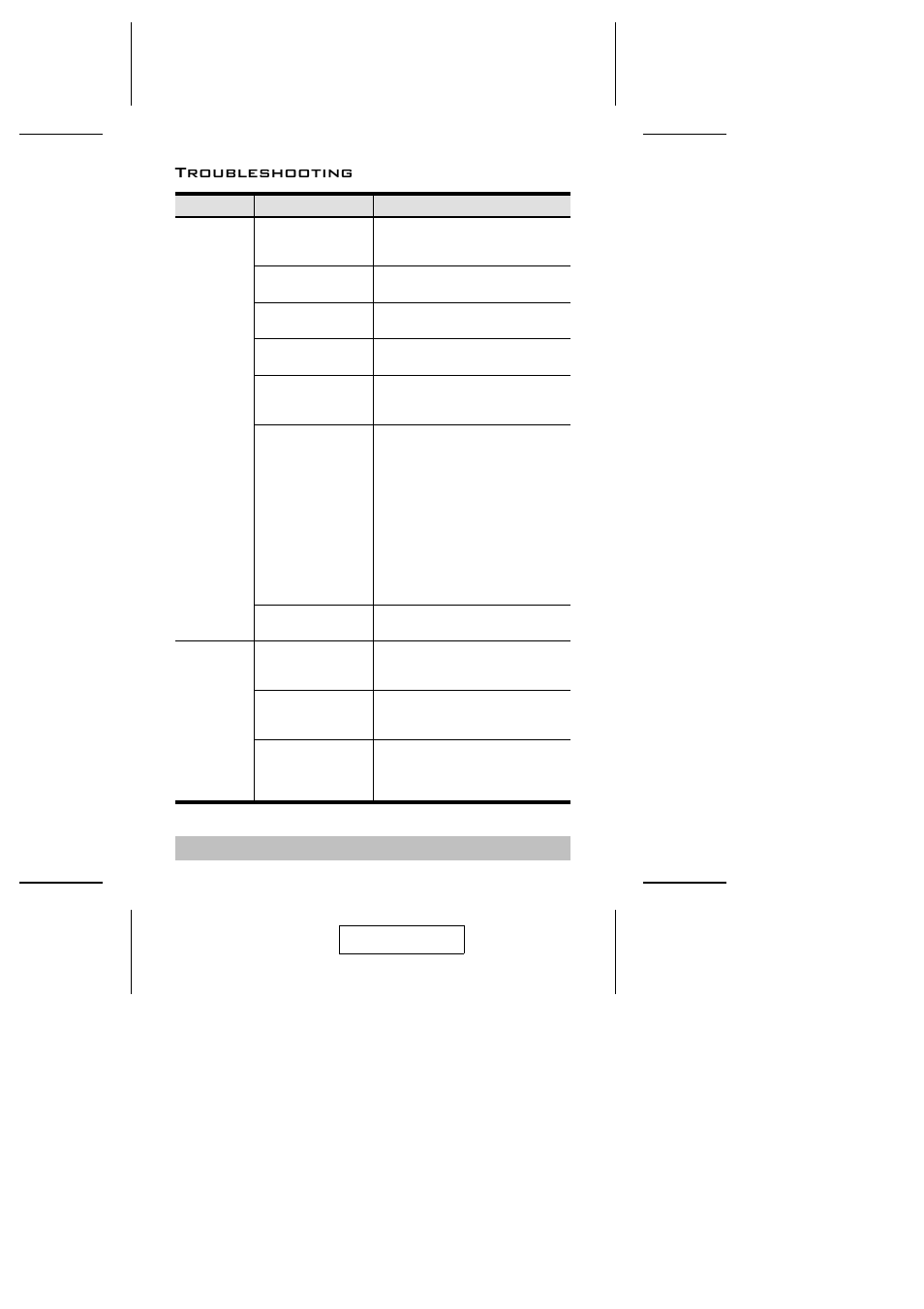 Troubleshooting | ATEN CS-74A User Manual | Page 15 / 16