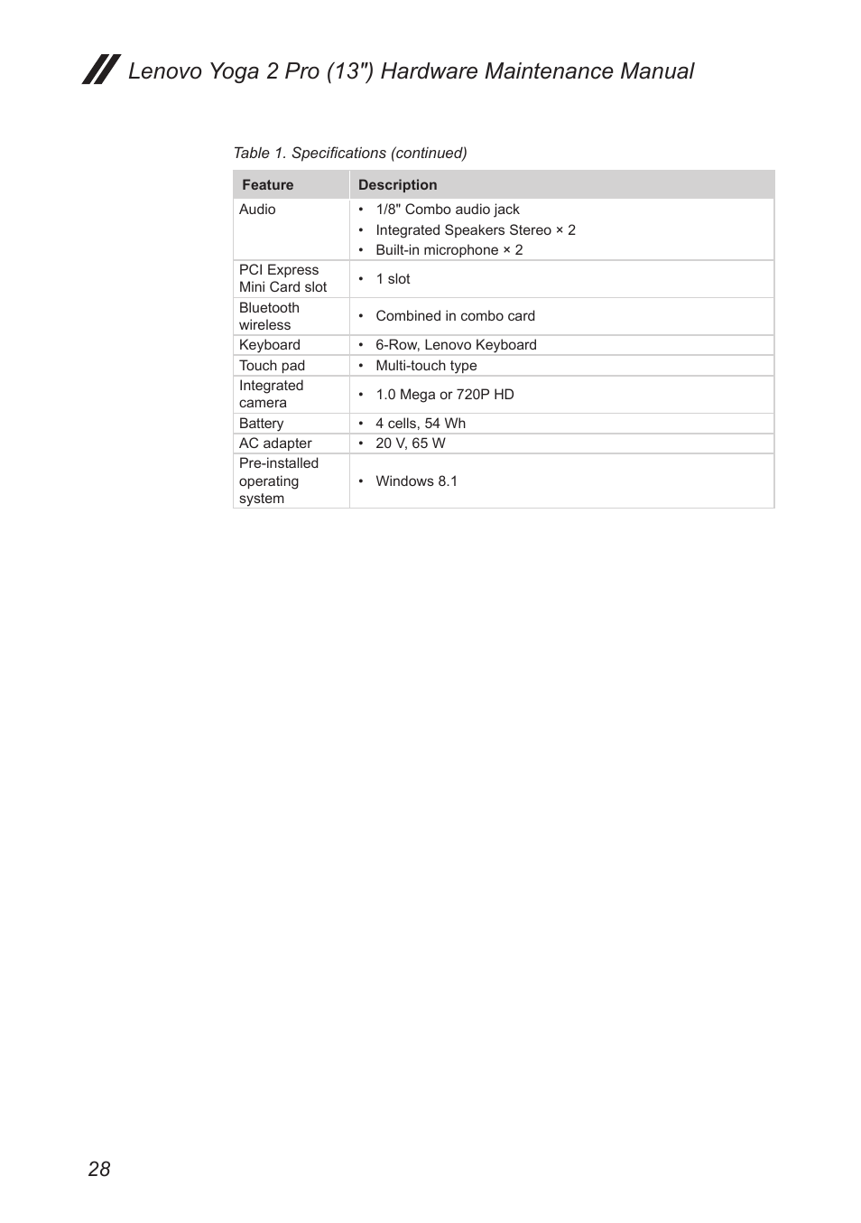 Lenovo Yoga 2 Pro Lenovo User Manual | Page 32 / 76