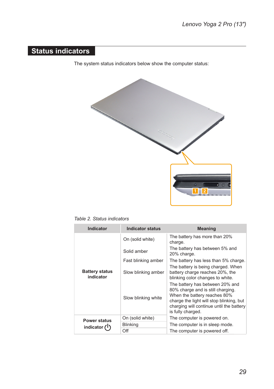 Status indicators, Lenovo yoga 2 pro (13″) | Lenovo Yoga 2 Pro Lenovo User Manual | Page 33 / 76