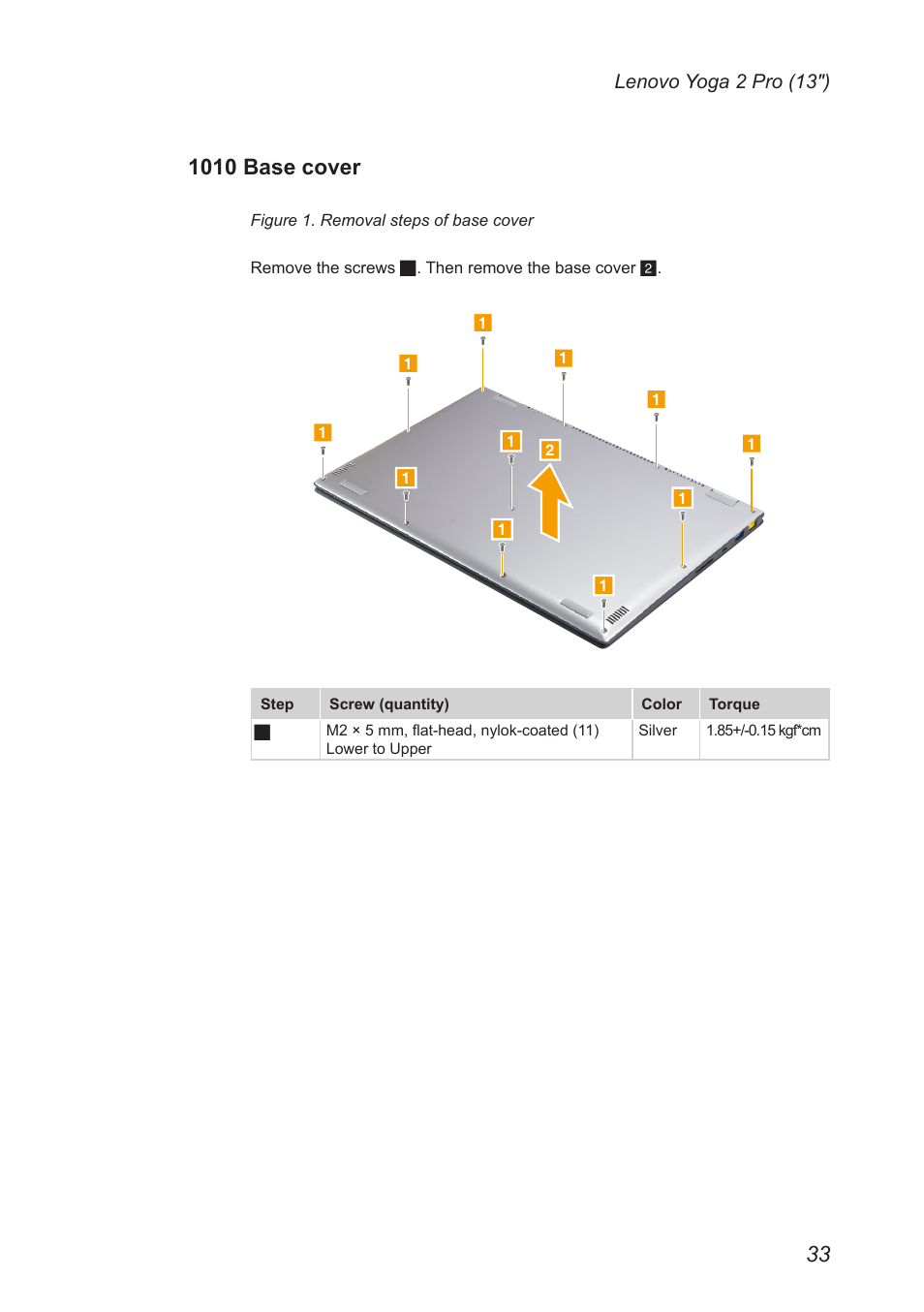 1010 base cover | Lenovo Yoga 2 Pro Lenovo User Manual | Page 37 / 76