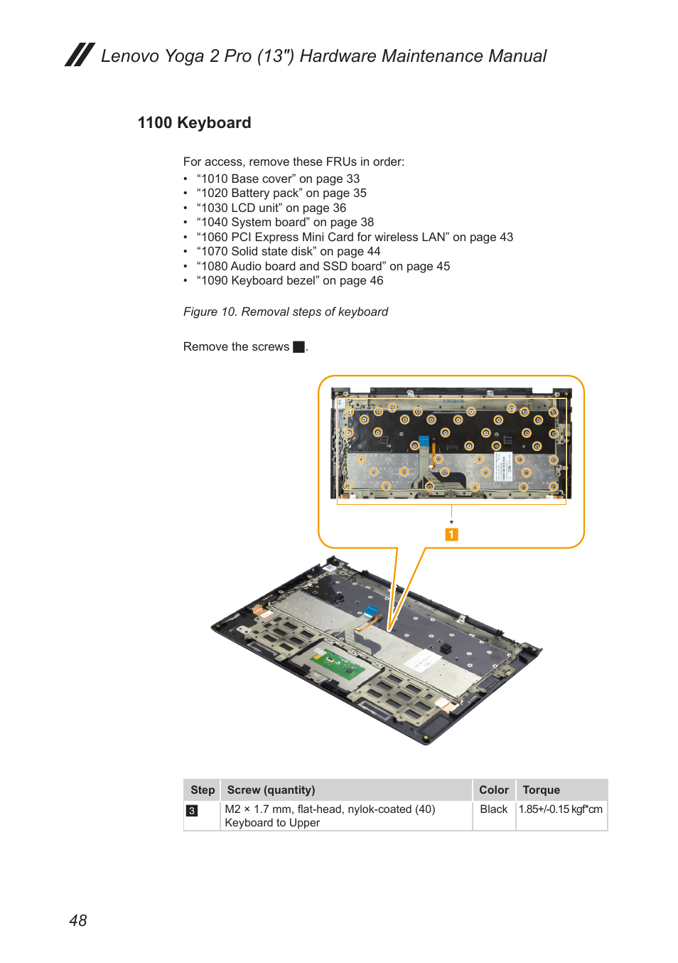 1100 keyboard | Lenovo Yoga 2 Pro Lenovo User Manual | Page 52 / 76