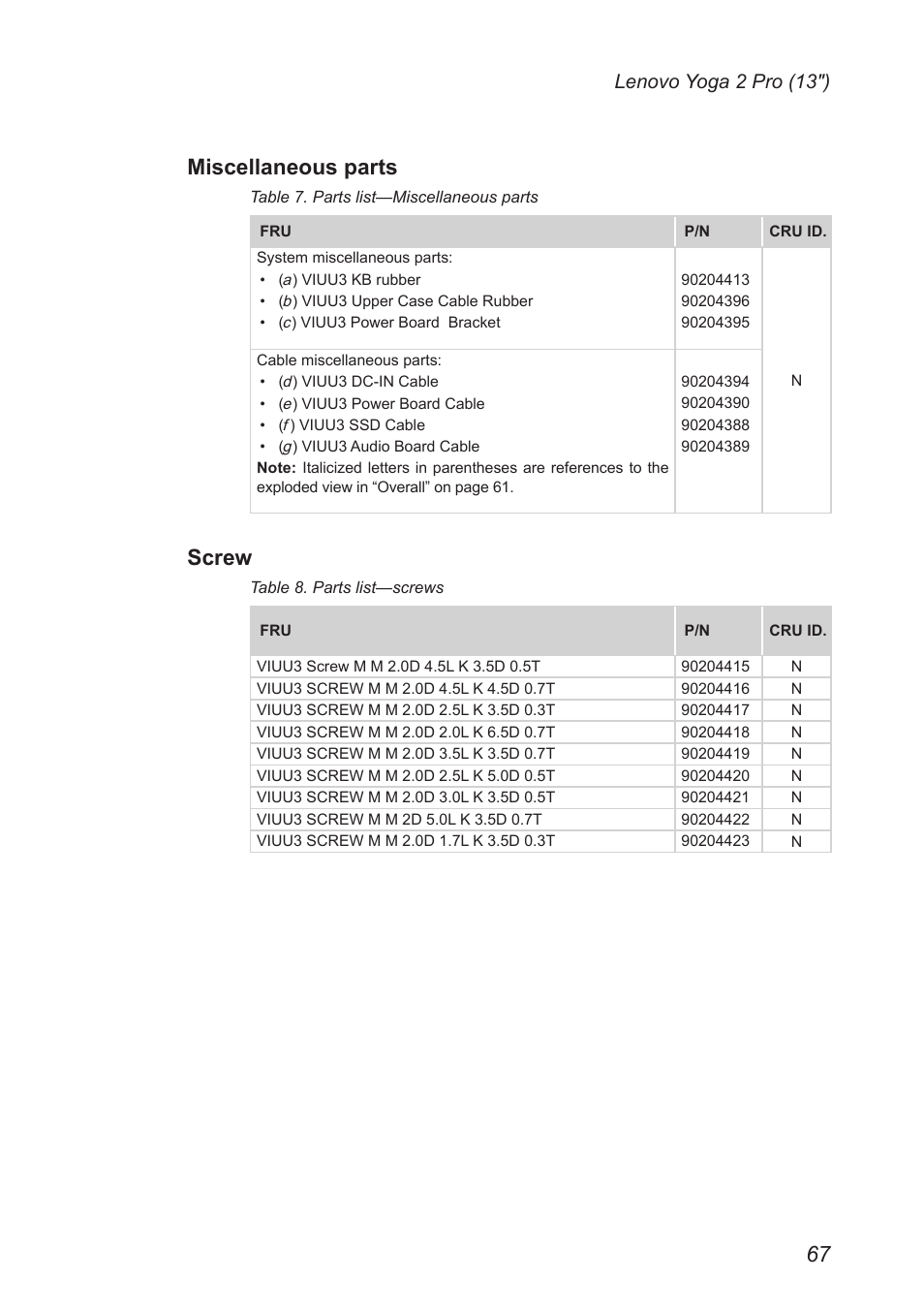 Miscellaneous parts, Screw, Lenovo yoga 2 pro (13″) | Lenovo Yoga 2 Pro Lenovo User Manual | Page 71 / 76