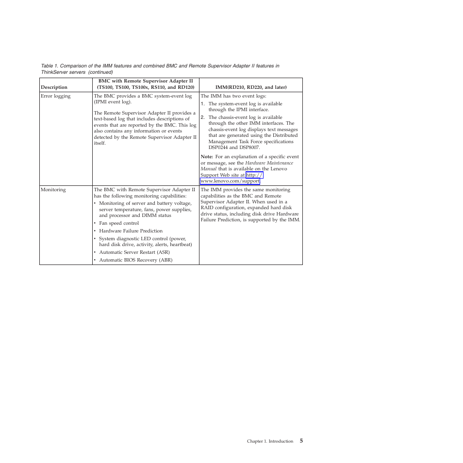 Lenovo ThinkServer TD200 User Manual | Page 11 / 120