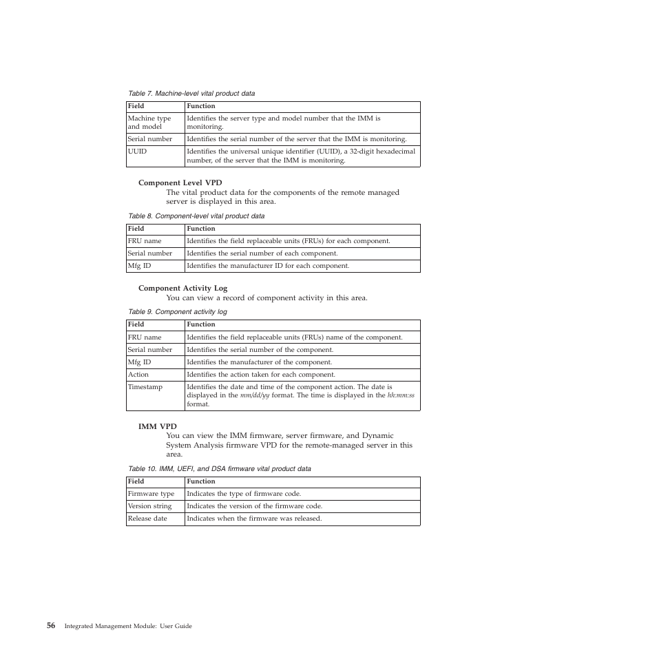 Lenovo ThinkServer TD200 User Manual | Page 62 / 120