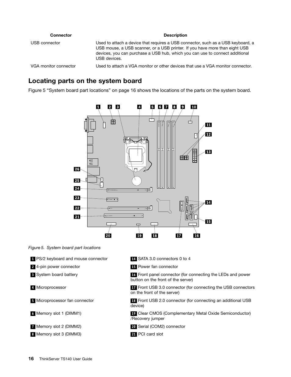 Locating parts on the system board | Lenovo ThinkServer TS140 User Manual | Page 28 / 124