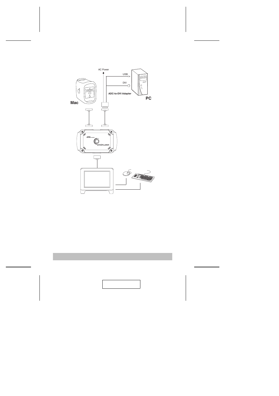 Pc mac | ATEN ACS-1602 User Manual | Page 10 / 16