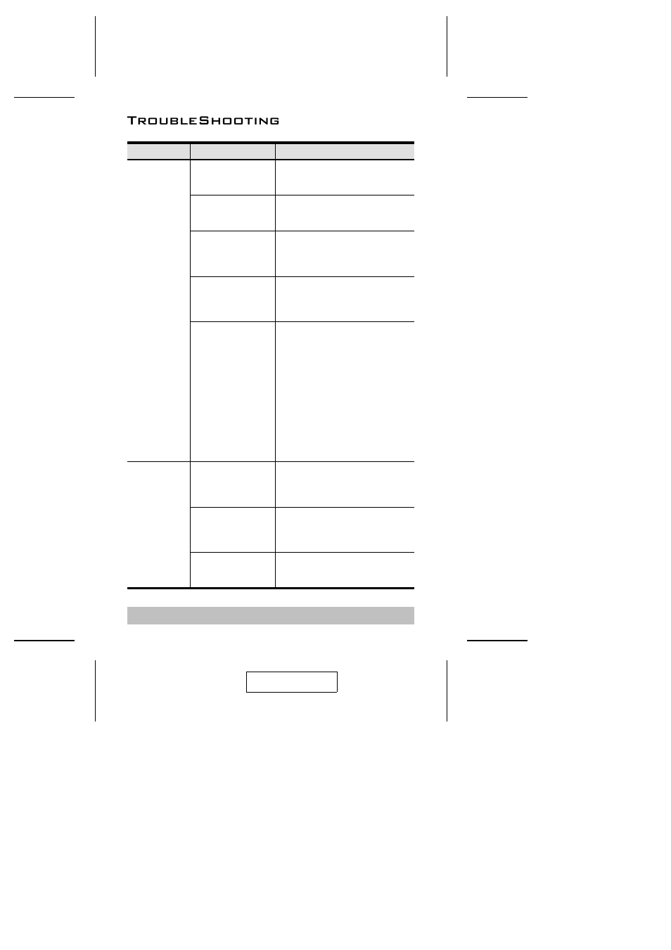 Troubleshooting | ATEN ACS-1602 User Manual | Page 13 / 16
