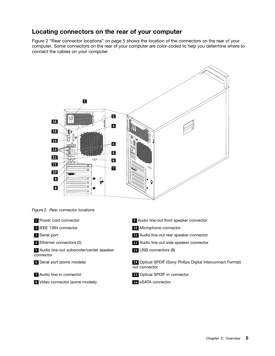 Locating connectors on the rear of your computer, Rear connector locations | Lenovo ThinkStation D20 User Manual | Page 11 / 64