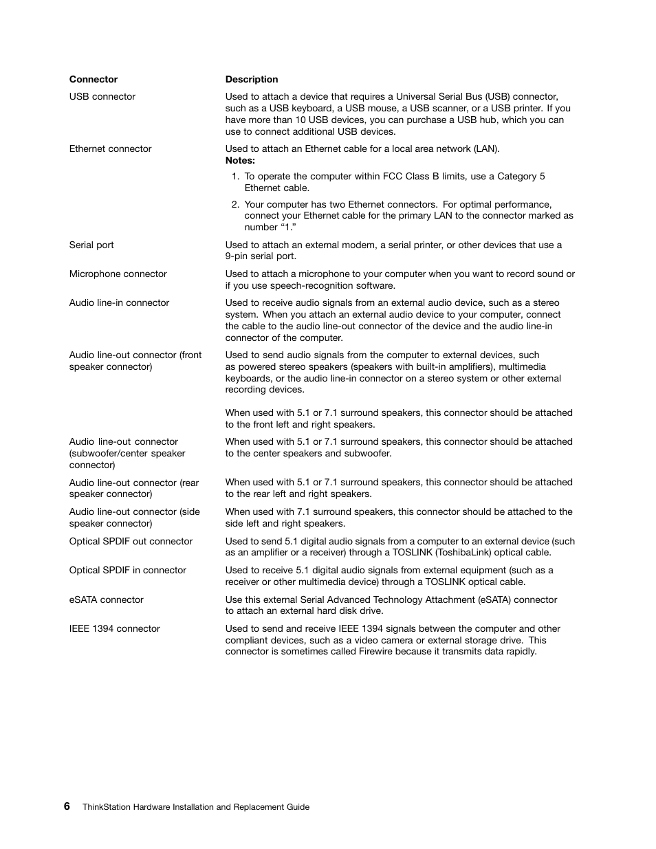 Lenovo ThinkStation D20 User Manual | Page 12 / 64