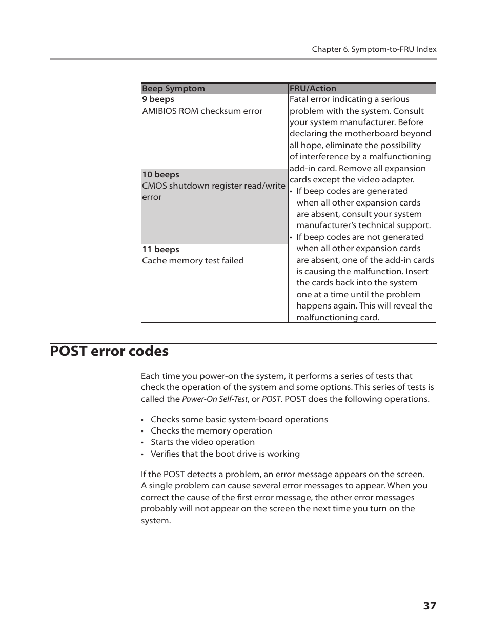 Post error codes | Lenovo IdeaCentre K220 User Manual | Page 40 / 64