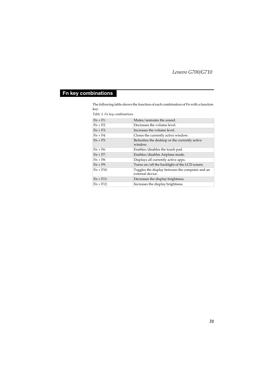 Fn key combinations | Lenovo G710 Notebook User Manual | Page 35 / 88