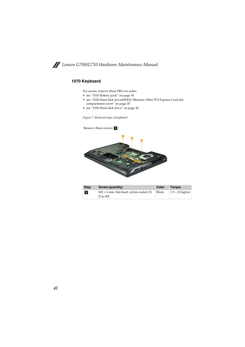 1070 keyboard | Lenovo G710 Notebook User Manual | Page 46 / 88
