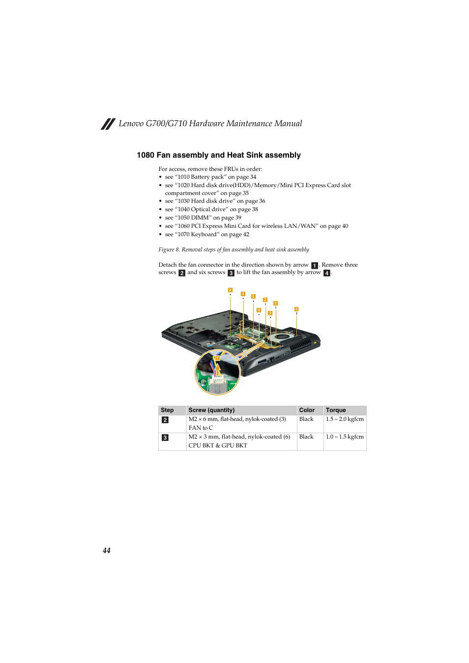 1080 fan assembly and heat sink assembly | Lenovo G710 Notebook User Manual | Page 48 / 88