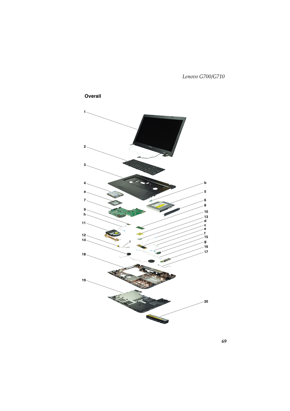 Overall, 69 overall | Lenovo G710 Notebook User Manual | Page 73 / 88