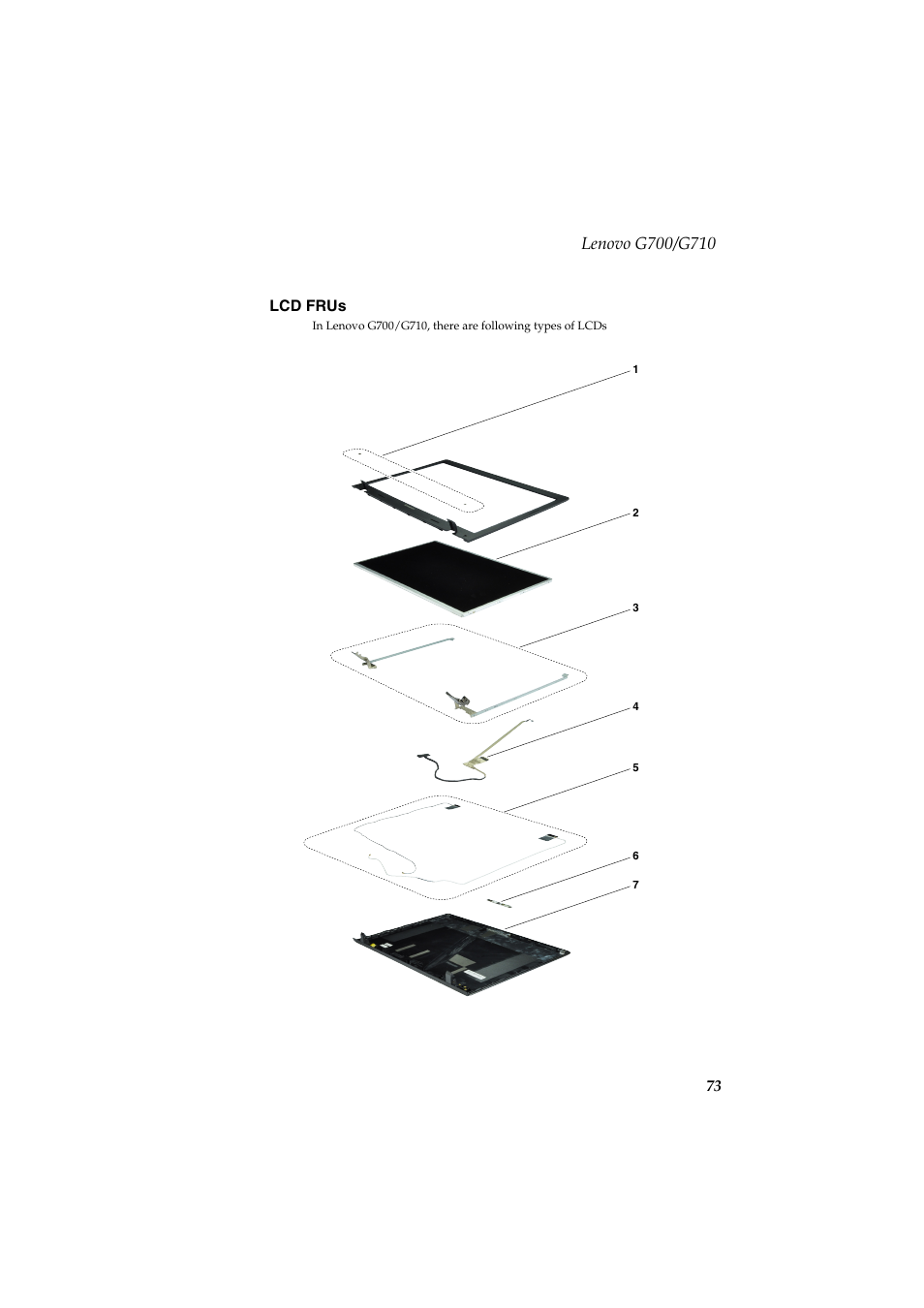 Lcd frus | Lenovo G710 Notebook User Manual | Page 77 / 88