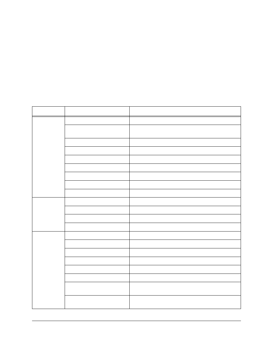 Windows diagnostic test messages | Lenovo ThinkServer RD540 User Manual | Page 98 / 132
