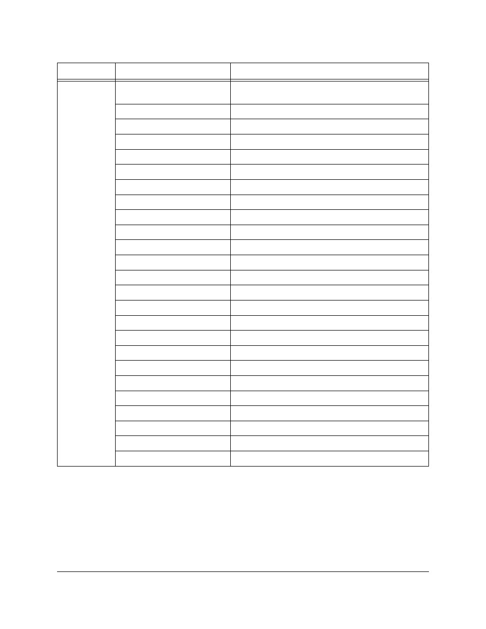 Lenovo ThinkServer RD540 User Manual | Page 99 / 132