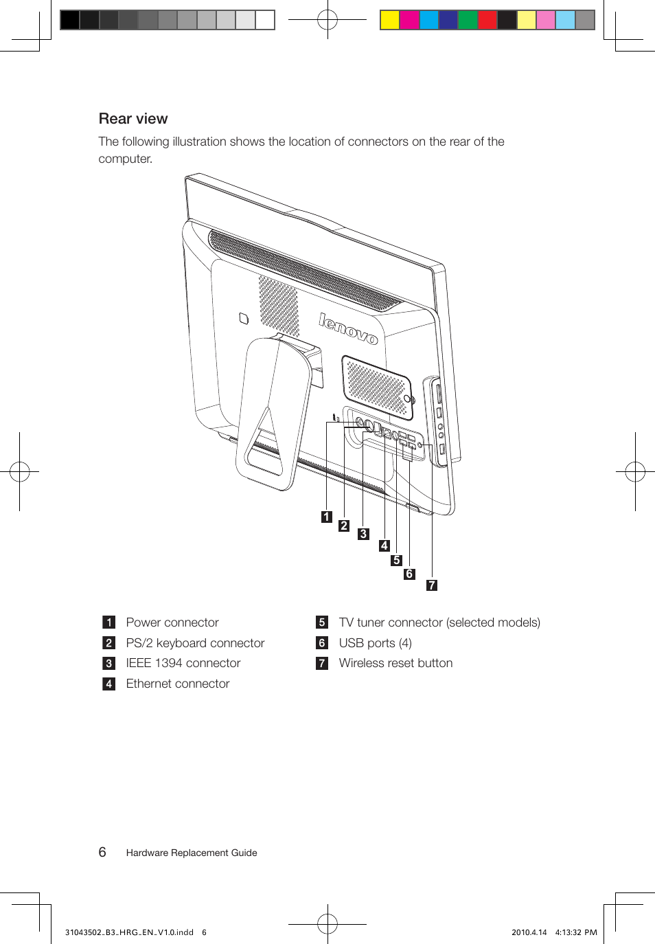 Rear view | Lenovo IdeaCentre B305 User Manual | Page 9 / 23