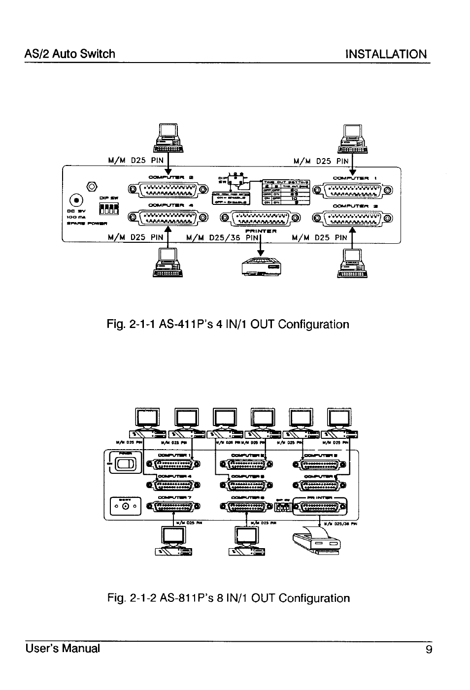 ATEN AS-811P User Manual | Page 12 / 22