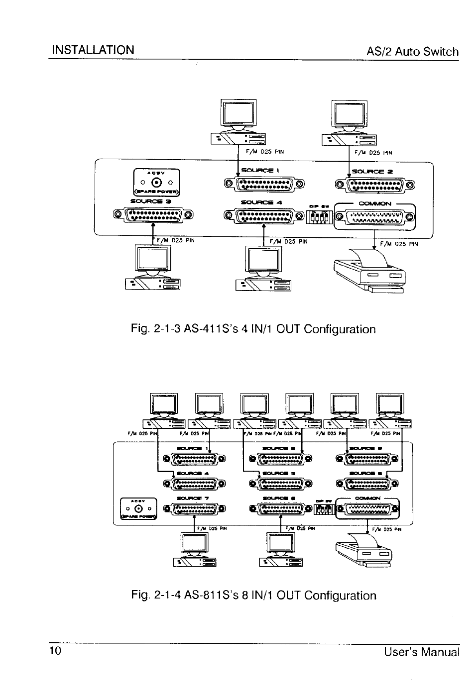 ATEN AS-811P User Manual | Page 13 / 22