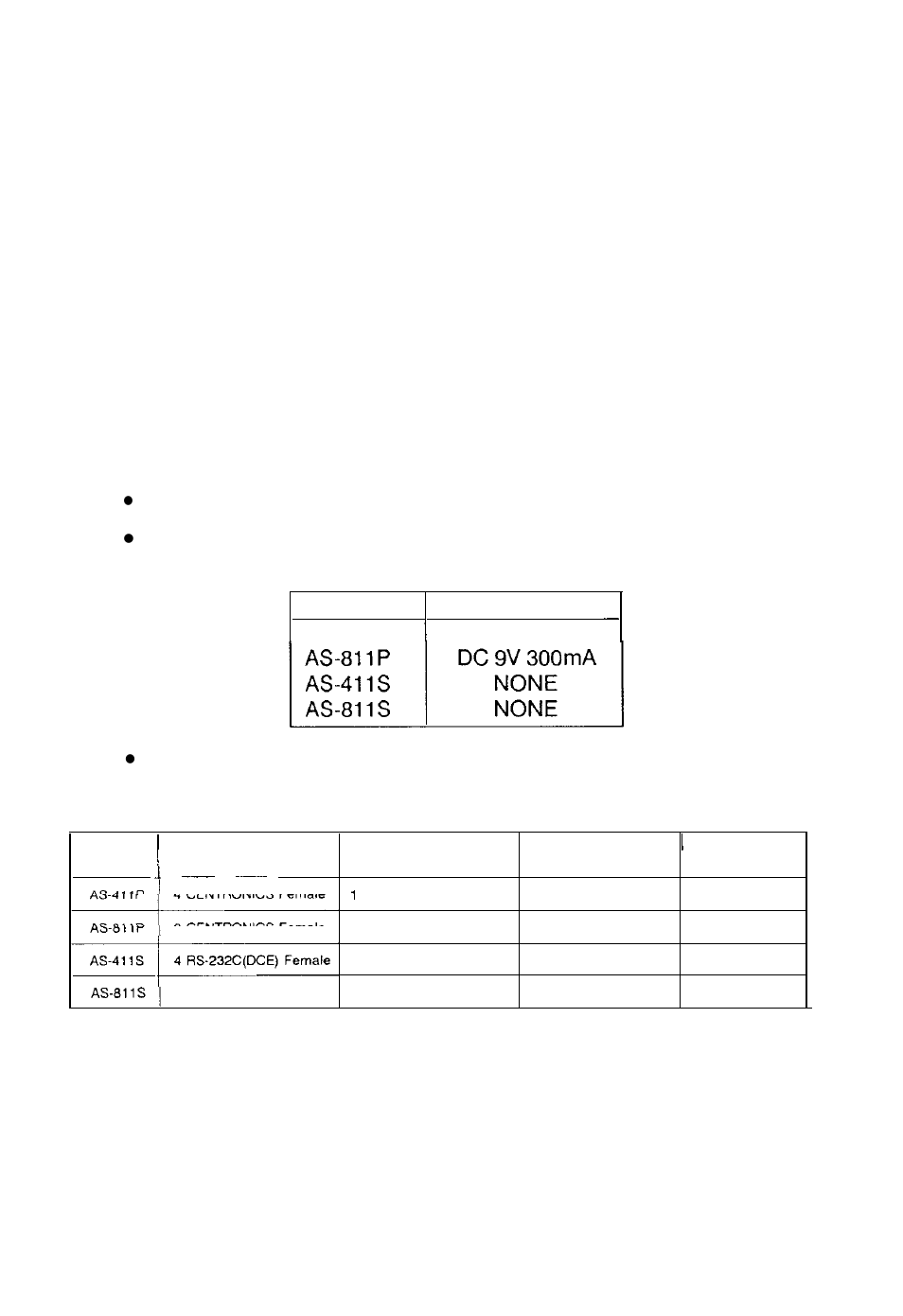 Notice | ATEN AS-811P User Manual | Page 2 / 22