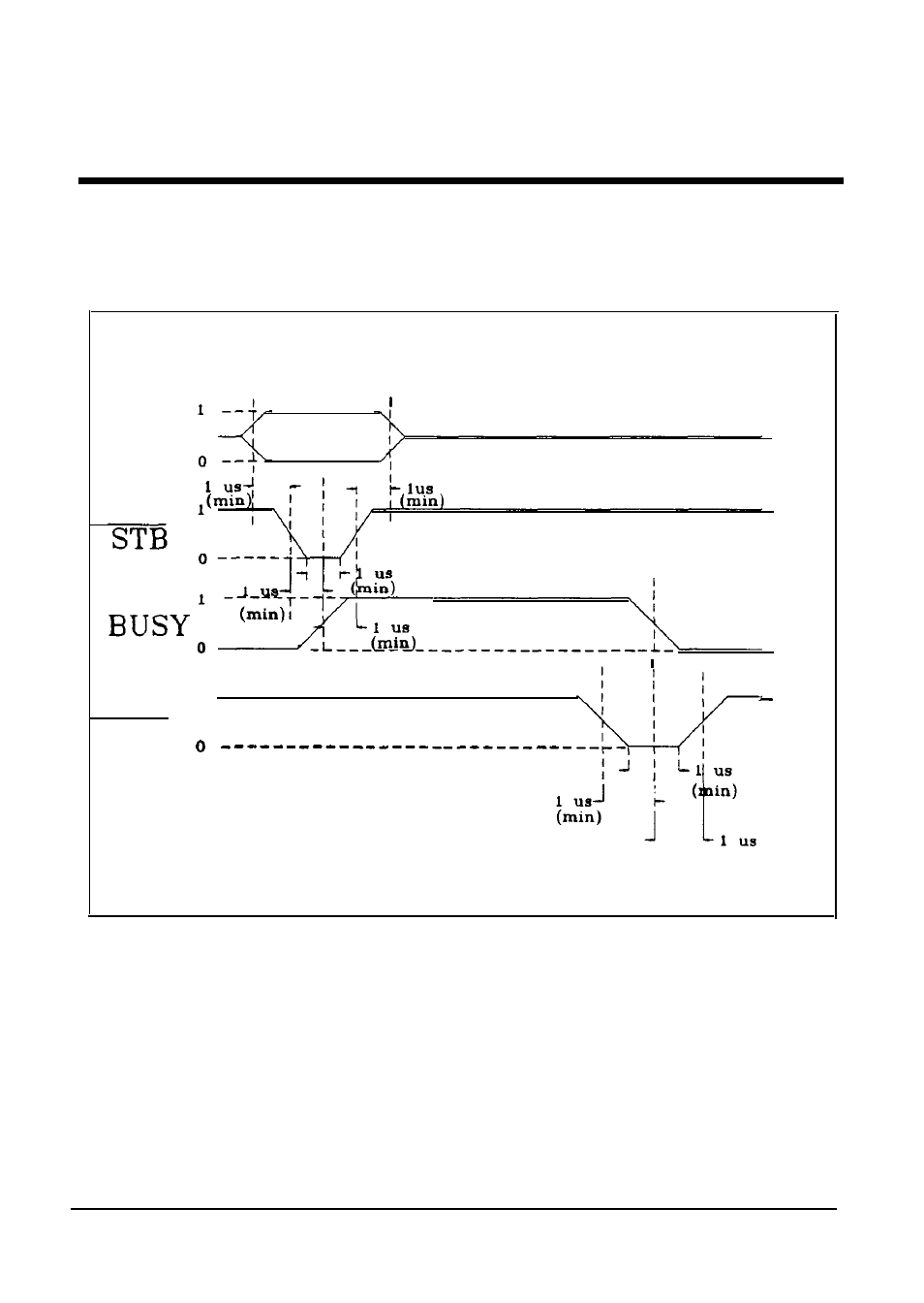 Appendix b, Centronics interface timing chart data, Centronics interface timing chart | ATEN AS-811P User Manual | Page 21 / 22