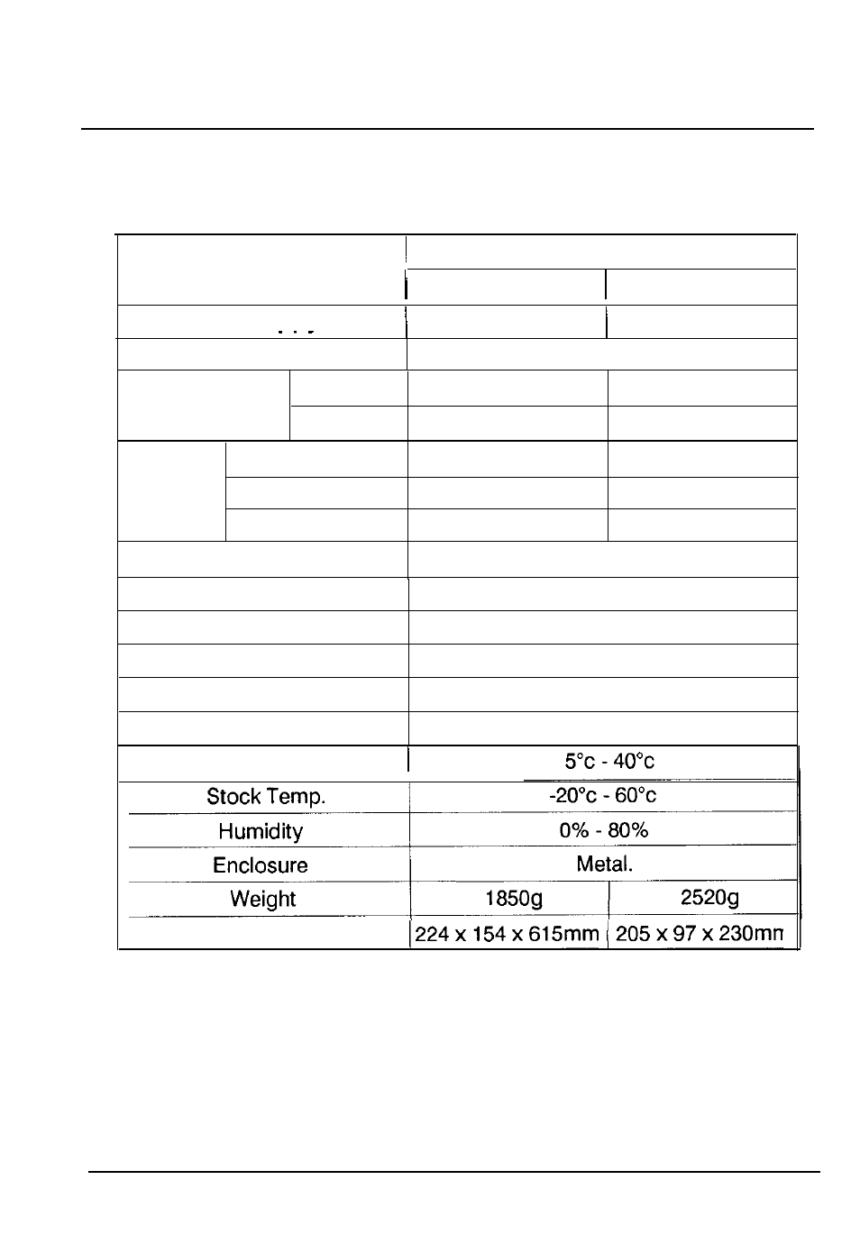 2 function specifications | ATEN AS-811P User Manual | Page 7 / 22