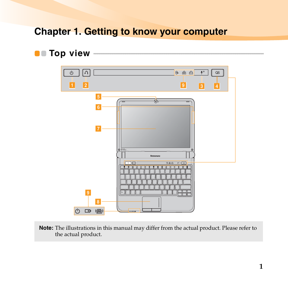 Chapter 1. getting to know your computer, Top view | Lenovo IdeaPad S10-2 User Manual | Page 16 / 140