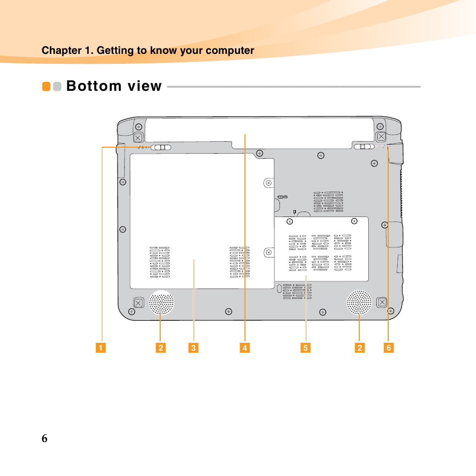 Bottom view | Lenovo IdeaPad S10-2 User Manual | Page 21 / 140